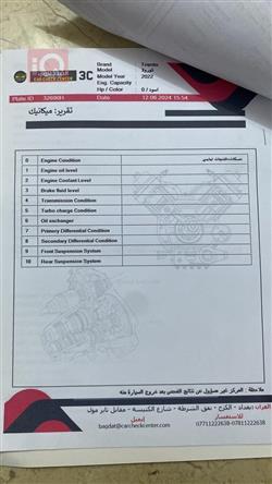 تۆیۆتا کۆرۆلا